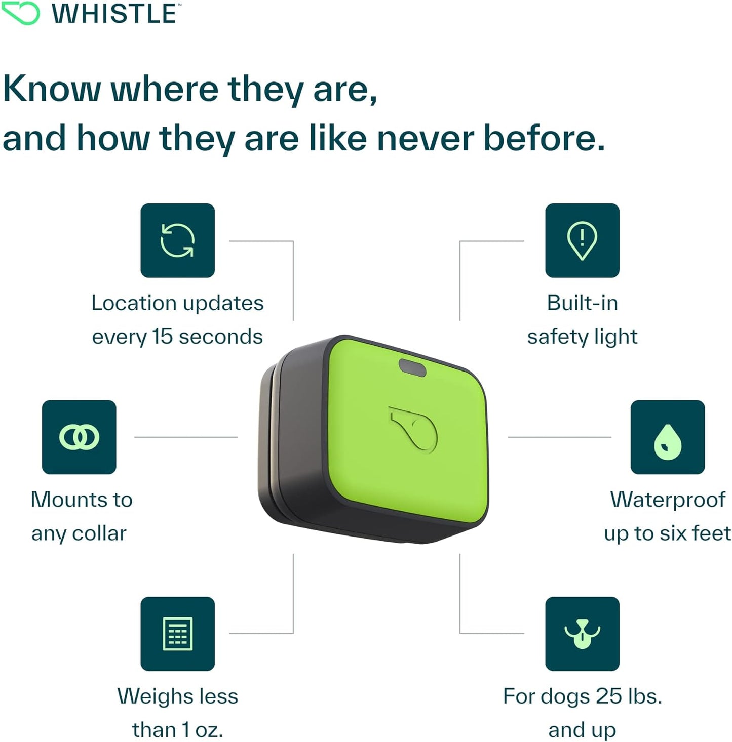 Unleash Adventure with the GO Explore Health + GPS Tracker for Pets – Green Edition (100-04202-00)