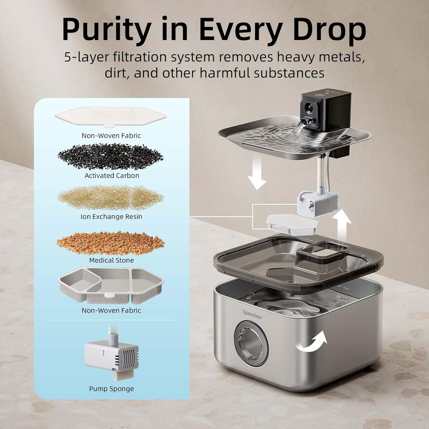 Wireless Cat Water Fountain Stainless Steel, 135Oz/4L Pet Fountain Battery Operated, Cordless Running Water Dispenser for Cats & Dogs with Motion Sensor, Ultra Quiet, Multi-Filtration