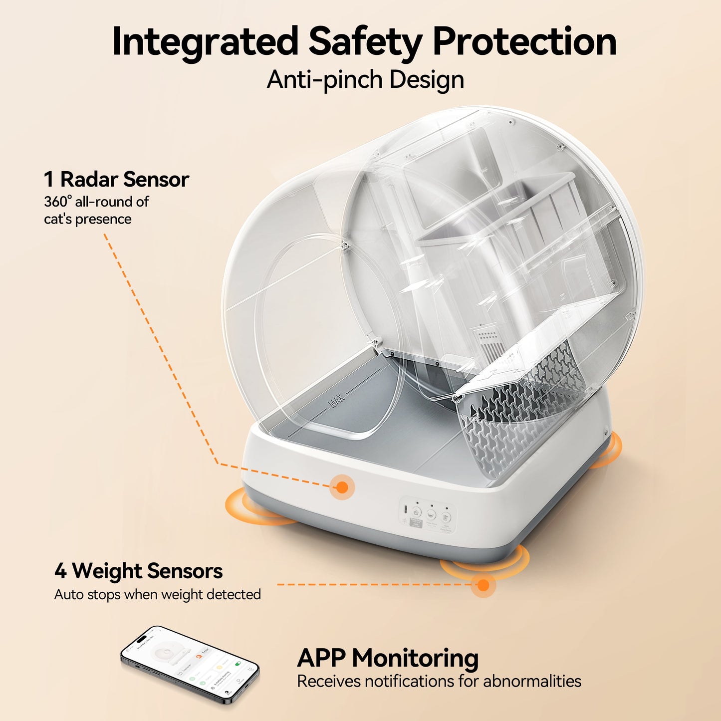Revolutionary Self-Cleaning Cat Litter Box with APP Control, Advanced Safety Sensors, Odor Isolation & Real-Time Health Monitoring