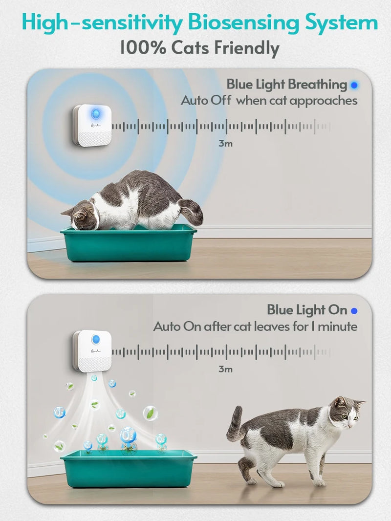 Eliminate Litter Box Odors Instantly! Discover the DownyPaws 4000mAh Cat Odor Purifier for a Fresher and Cleaner Home!