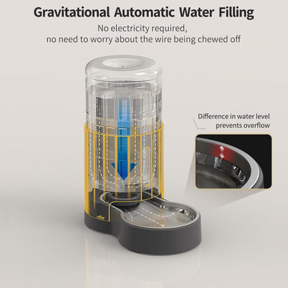 Revolutionary Automatic Cat Water Dispenser with Stainless Steel Bowl – Keep Your Pets Hydrated with Large 4L Capacity!