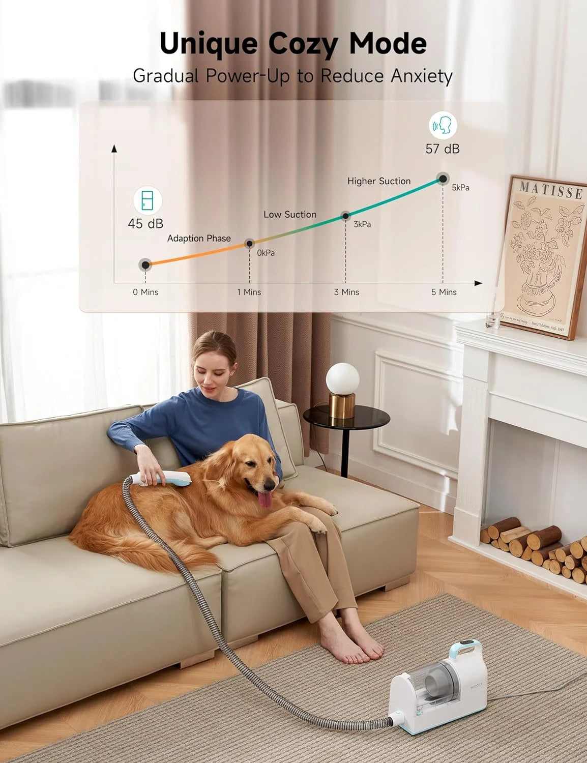 Transform Your Pet Grooming Routine with the HiCOZY Dog Grooming Kit - The Ultimate Hair Vacuum Solution!