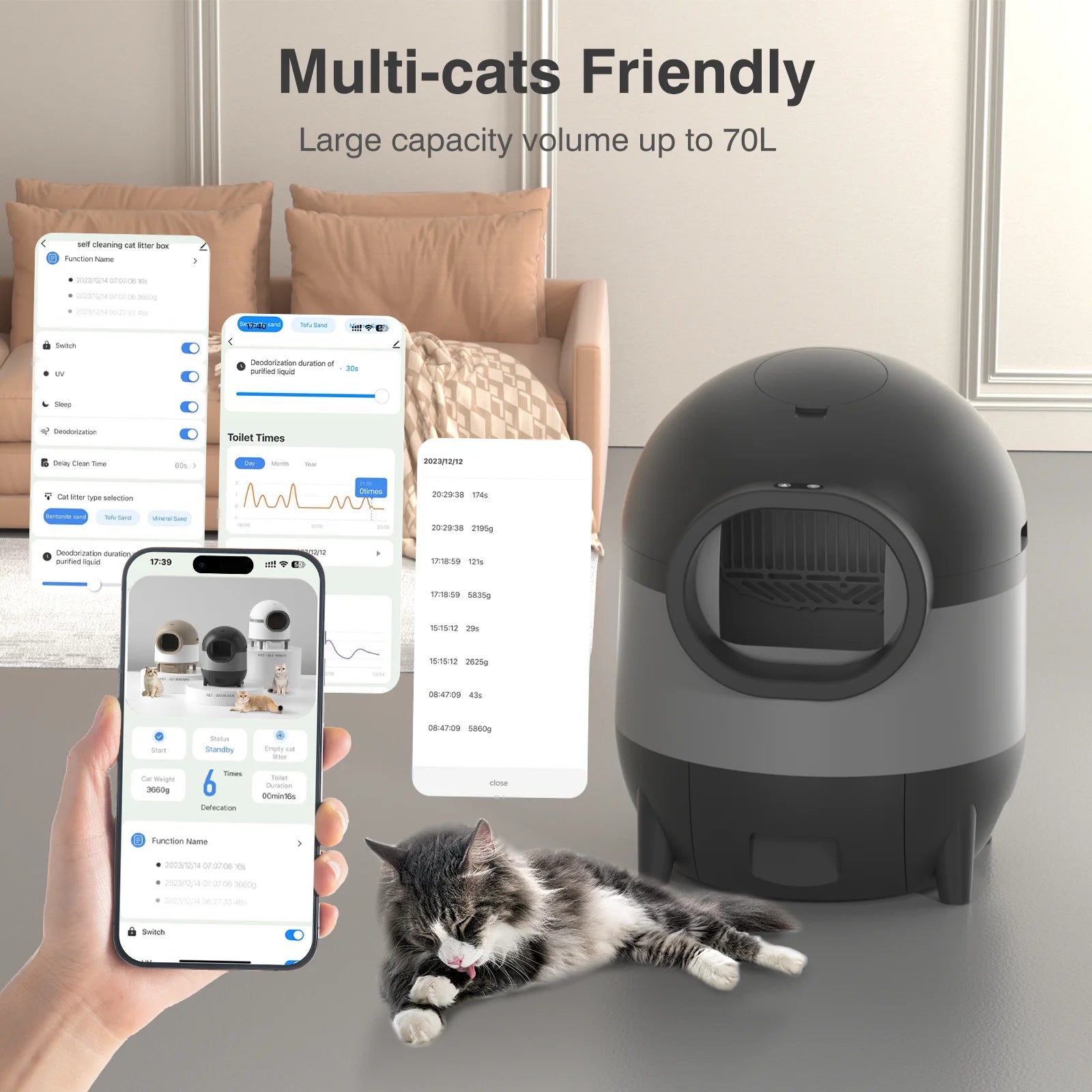 Revolutionize Your Cat Care with Our Smart Self-Cleaning Litter Box - Control It from Your Phone! Perfect for Multi-Cat Homes!