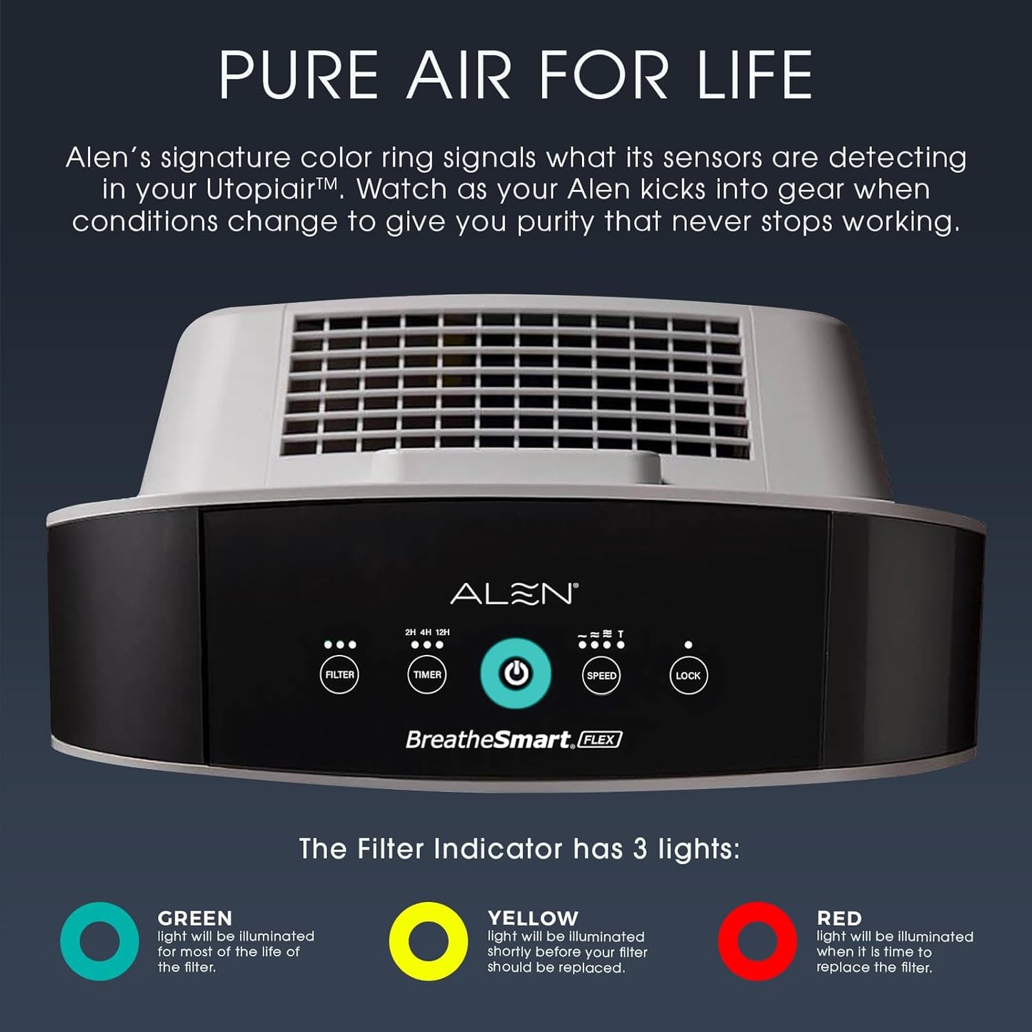 Breathe Easy with the Powerful Breathesmart Flex HEPA Air Purifier – Captures Dust, Mold, and Smoke for a Healthier Home!