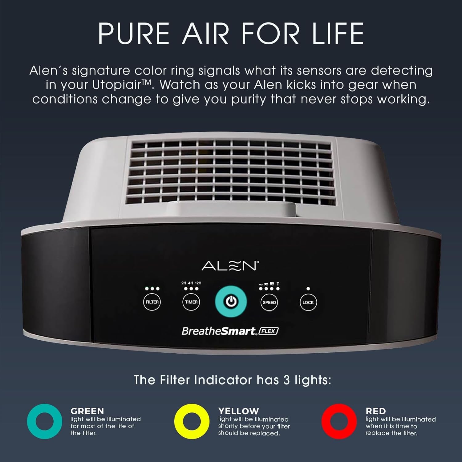 Breathe Easy with the Powerful Breathesmart Flex HEPA Air Purifier – Captures Dust, Mold, and Smoke for a Healthier Home!